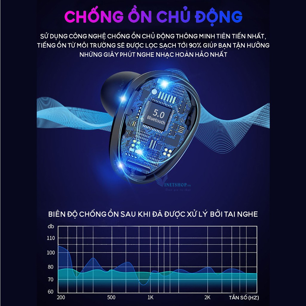 Tai Nghe Bluetooth Cảm Ứng TOUCH TWINS X7 5.0 Kèm Mic - Chống Nước IPX7, Tự Động Kết Nối, Kiêm sạc dự phòng -dc3873