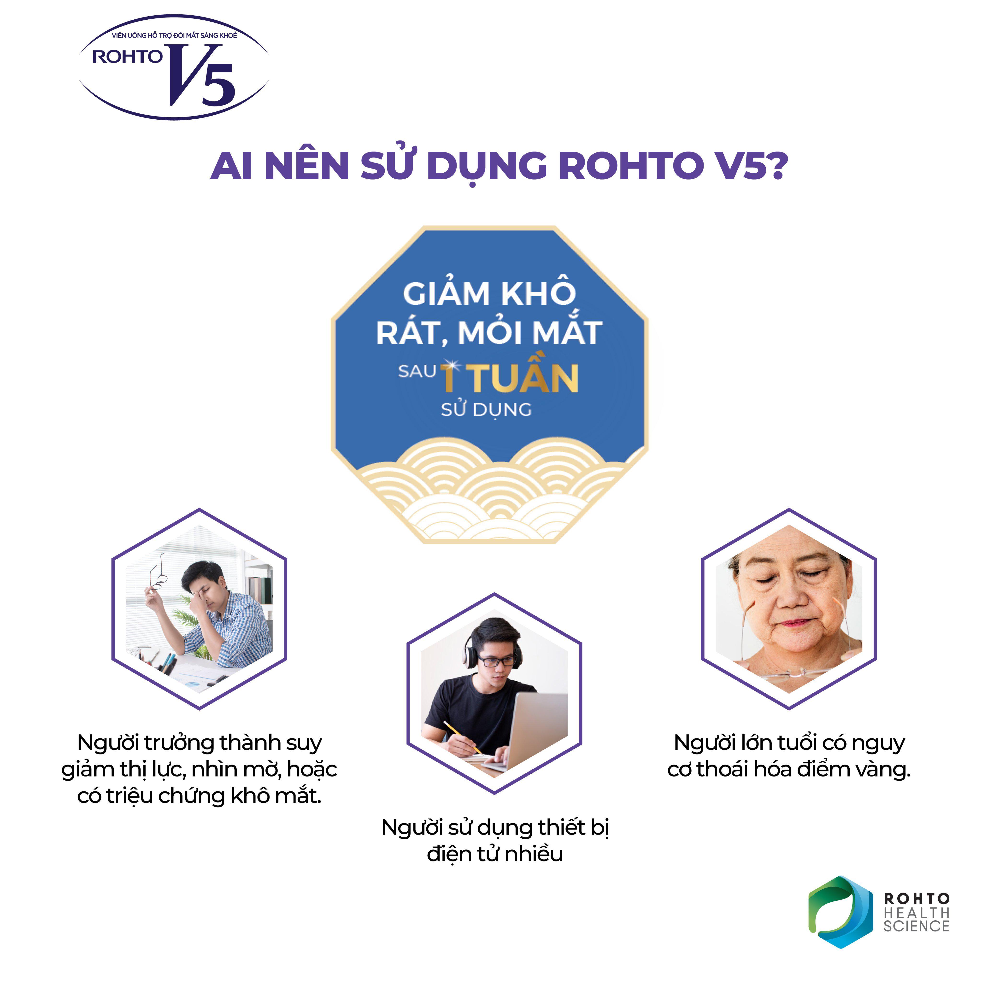 Viên uống sáng mắt Rohto V5 hộp 30 viên bảo vệ sức khỏe nhập khẩu Nhật Bản