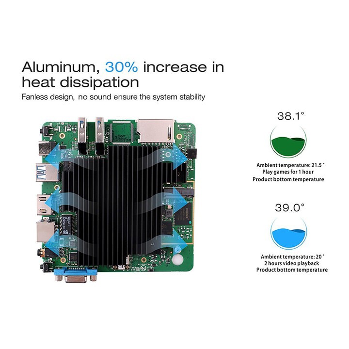 Máy tính mini Beelink BT3 Pro Intel Z8350, Ram 4G/ Rom 64G - Nguồn 12v - Mini PC | BigBuy360 - bigbuy360.vn