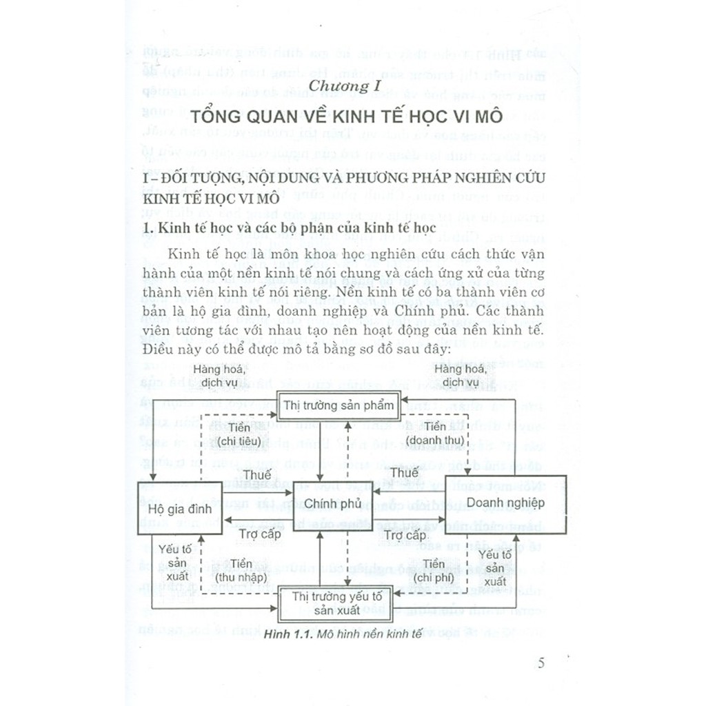 Sách - Kinh Tế Học Vi Mô (Giáo Trình Dùng Trong Các Trường Đại Học, Cao Đẳng Khối Kinh Tế)