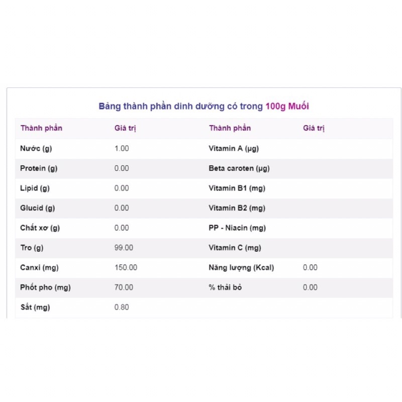 1kg Muối hồng Hymalaya nhập khẩu Pakistan loại hạt mịn siêu ngon.