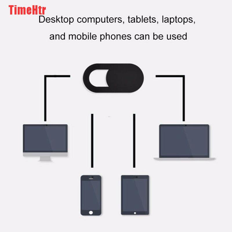 TimeHtr 5PCS WebCam Plastic Shutter Privacy Slider Camera Cover Sticker for Laptop Phone