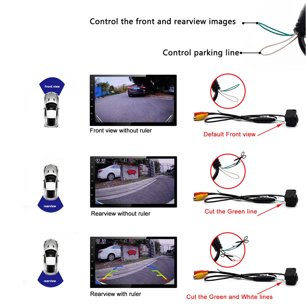 Bộ camera Lùi Xe Thông Dụng Quay 170 Độ hd Có Mắt Cá Nhìn Đêm Thông Dụng Cho Xe Hơi