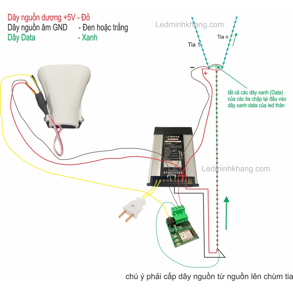 Mạch điều khiển led pháo hoa Minh Khang