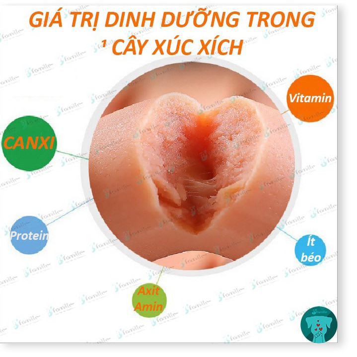 [THƠM NỨC] Xúc Xích Ăn Liền Cho Thú Cưng, 100% Từ Thịt Thật/ 3 Vị-Bò Gà Vịt, Cung Cấp Năng Lượng, Dinh Dưỡng Tối Ưu.