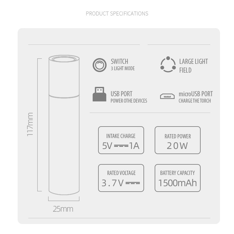 Đèn UV Torch chuyên dụng cho mô hình nhựa Hobby Mio