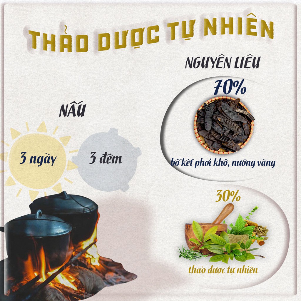 Dầu Gội Thảo Dược Thảo Mộc Xưa 500 ML