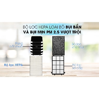 Máy lọc không khí bắt muỗi Sharp FP-JM40V-B (Miễn phí giao tại HCM-ngoài tỉnh liên hệ shop)