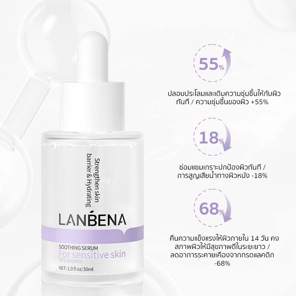 Tinh Chất Niacinamide Dưỡng Trắng Chống Lão Hóa Da LANBENA 15ml