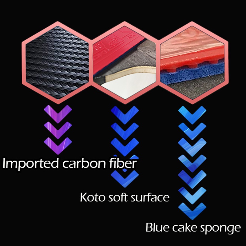 Vợt Đánh Bóng Bàn Loki 9 Star Chuyên Nghiệp Có Túi Đựng Và Hộp Đựng