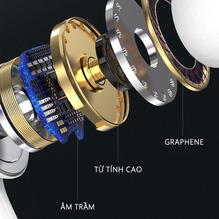 Tai nghe nhét tai có dây K22 giắc cắm 3.5mm tích hợp micro chất lượng cao dành cho điện thoại - 3C04
