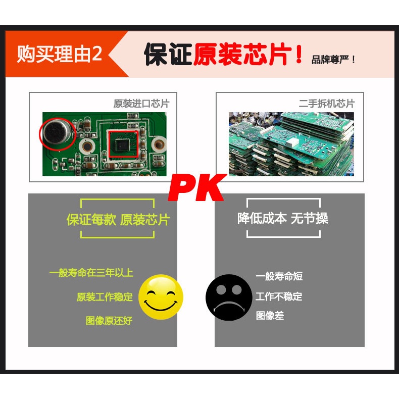 QQ Camera Gu Ke G20 Tích Hợp Micro Cho Máy Tính | BigBuy360 - bigbuy360.vn