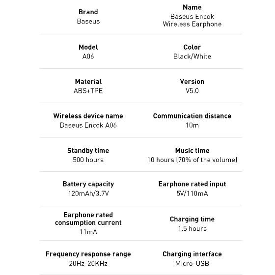 Tai Nghe Nhét Tai Bluetooth 5.0 Baseus Encok A06 Có Chân Kẹp Vào Áo, Có Mic Cho Iphone Xiaomi - TopLink