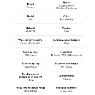 Tai nghe Bluetooth Baseus Encok A06
