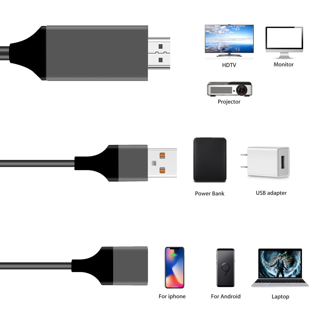 Dây HDMI Kết Nối Các Dòng Điện Thoại Với Tivi - Dùng Cho Samsung, Xiaomi, Oppo, Huawei, Vsmart, Iphone