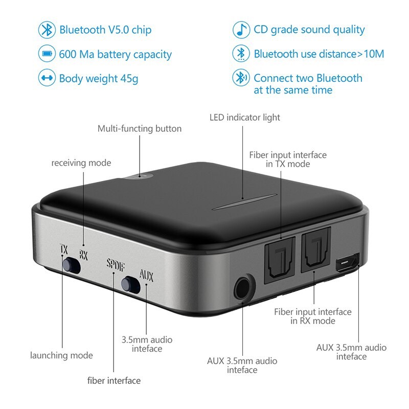 Thiết bị thu phát nhạc không dây Bluetooth 5.0 kết nối cổng Toslink/SPDIF - Bộ thu phát Bluetooth B-19