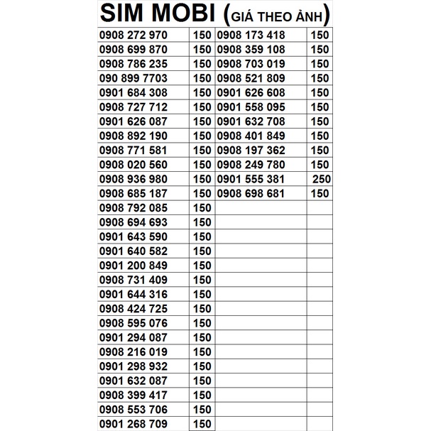 SIM MOBIFONE / SIM VIETTEL SỐ ĐẸP 09 PHONG THỦY LÔ 5