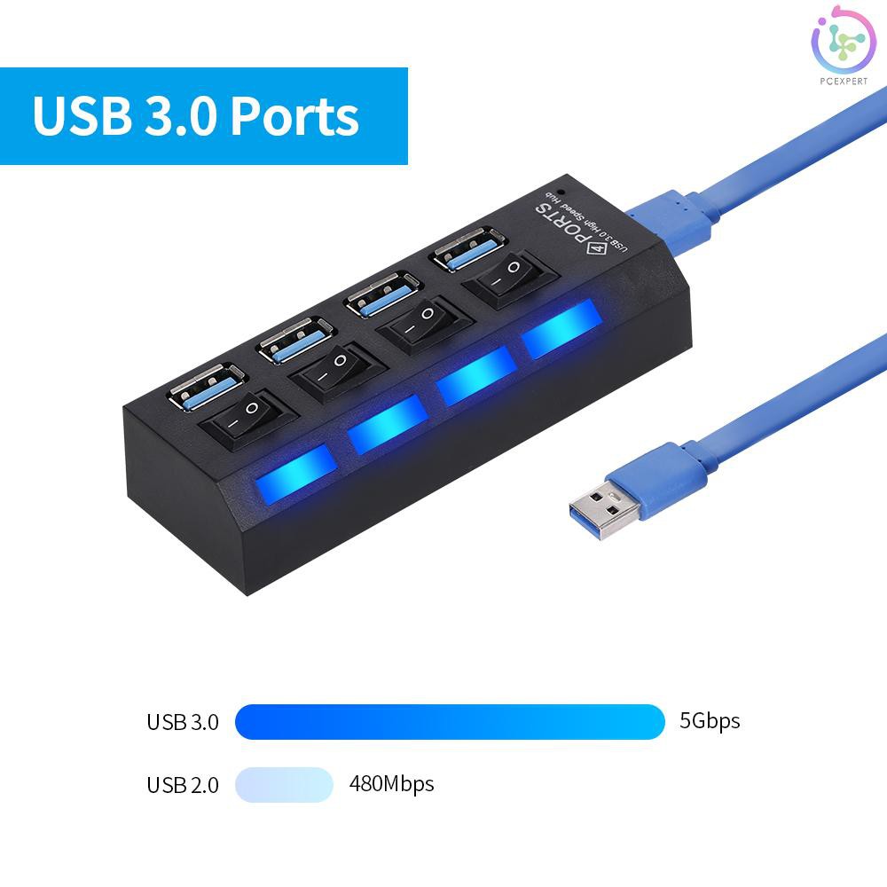 Bộ Chia 4 Cổng Usb 3.0 Kèm Công Tắc Cho Máy Tính