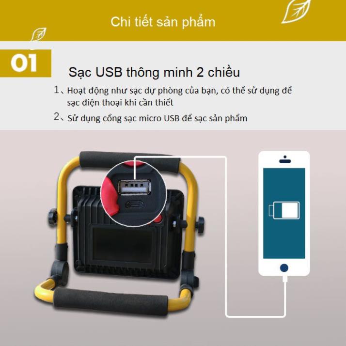 Đèn led 39 bóng led siêu sáng chống nước IP67 có ĐKTX siêu tiện công suất 50W