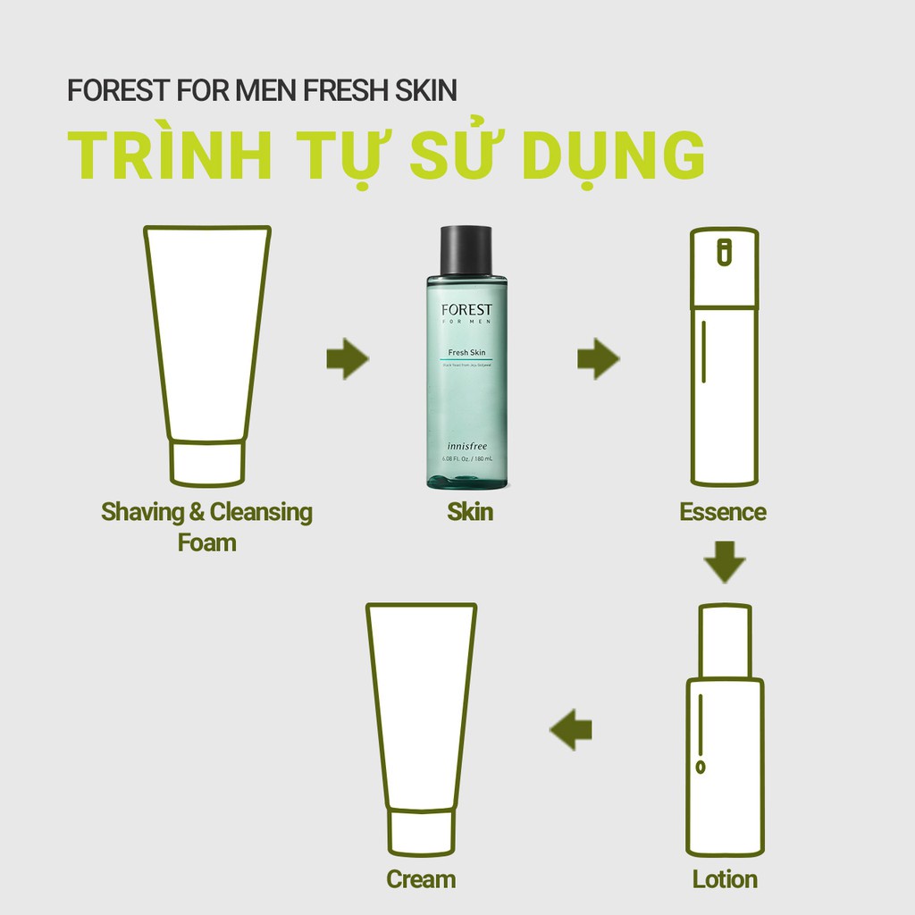 [Mã COSIF05 giảm 10% đơn 400K] Nước cân bằng innisfree Forest for men Fresh Skin 180ml