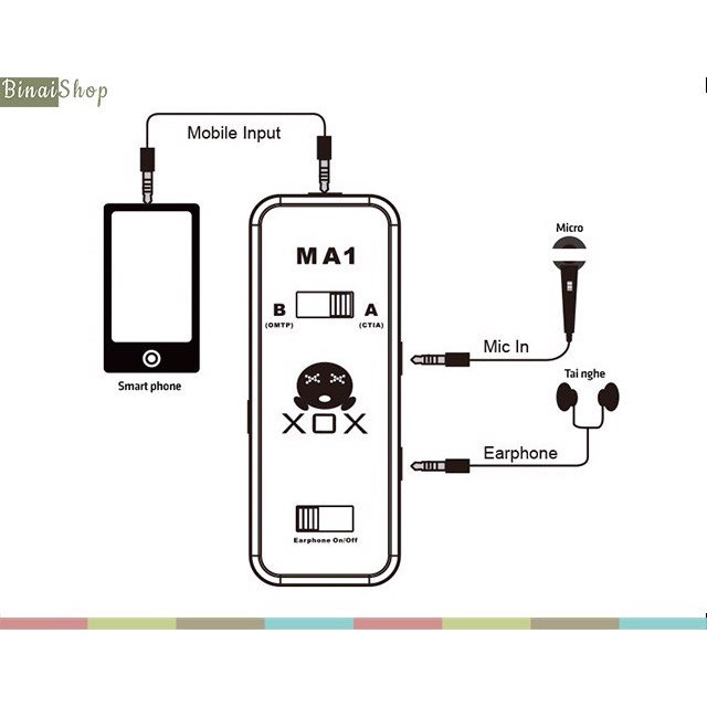XOX - MA1 - Cục Phát Live Stream