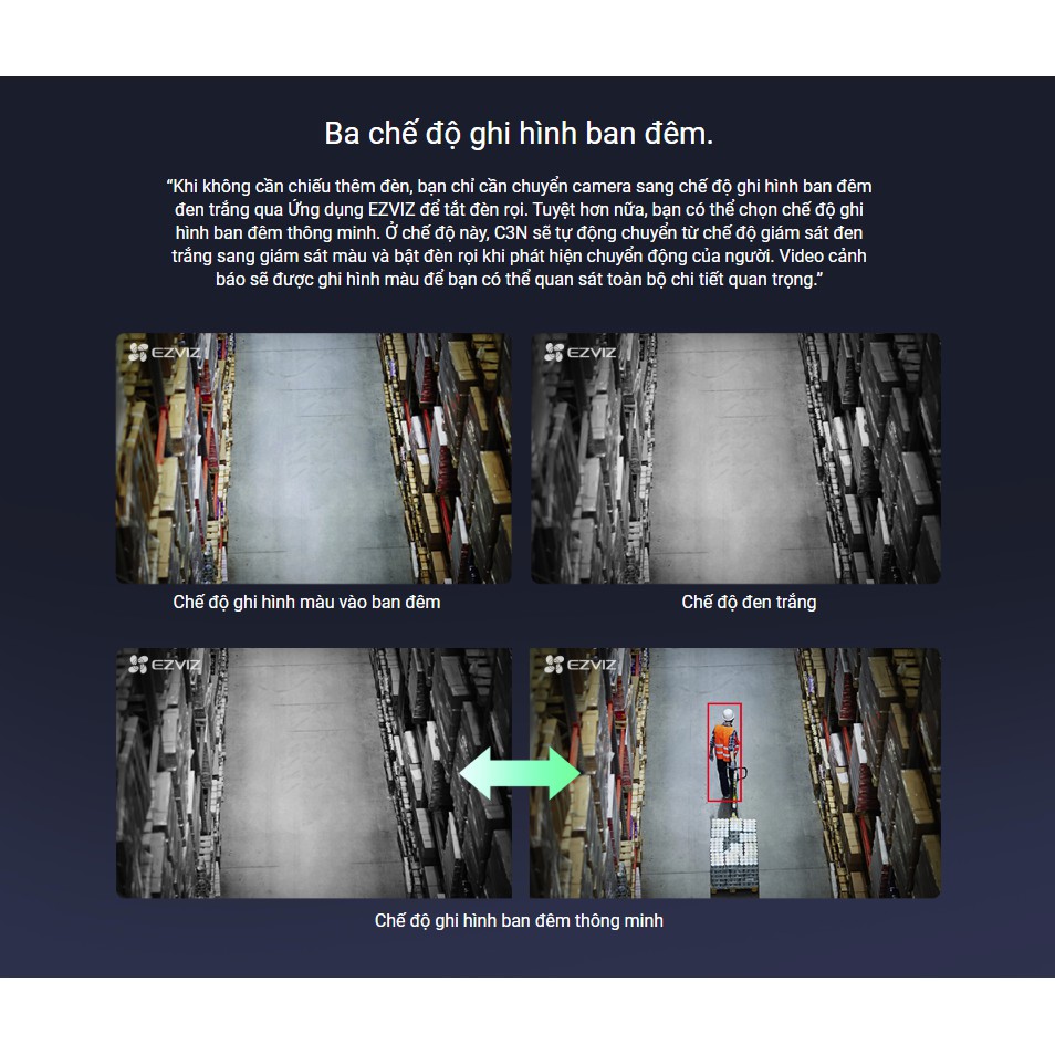Camera IP Wifi (Hikvision) EZVIZ C3N 2MP - FHD 1080P - Full Color - Chuẩn Nén H.265 | Ezviz C1C-B - C6N - TY1 - TY2