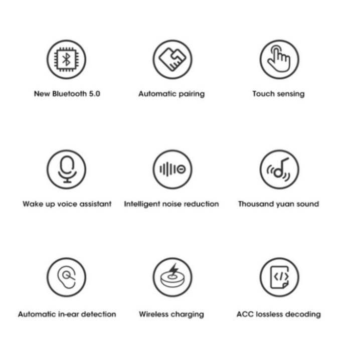 Tai nghe bluetooth tws pro4 nhỏ không dây hifi phong cách thể thao cho android Cherrystore999