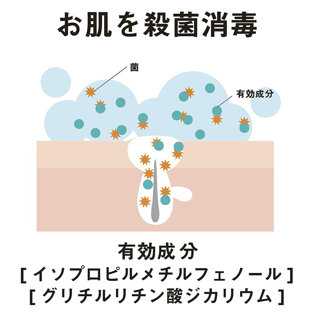 COMBO Dưỡng thể Paula's Choice BHA 2% [210mL] + Xà Phòng Pelican For Back [135G] giảm mụn lưng & sáng da | BigBuy360 - bigbuy360.vn