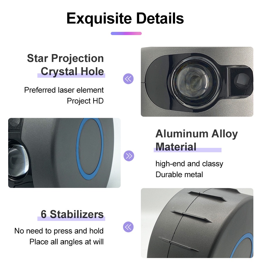 Đèn Led Chiếu Tạo Hiệu Ứng Bầu Trời Đầy Sao Nhiều Màu Có Điều Khiển Từ Xa Tiện Dụng