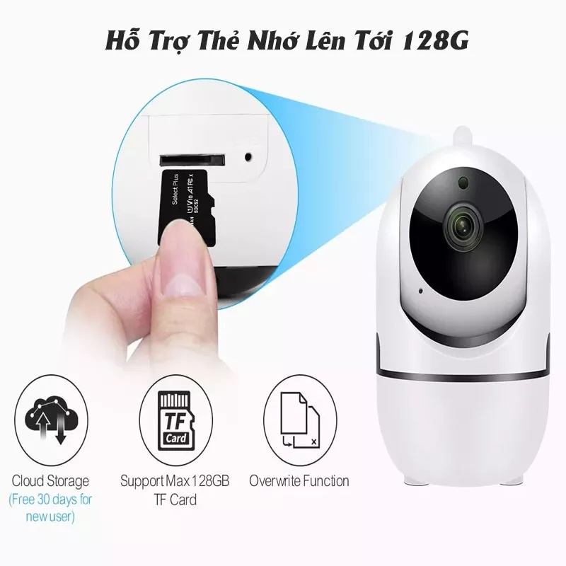 Camera An Ninh Ycc365 4G 1080P Kết Nối WiFi Có Chế Độ Quan Sát Ban Đêm, Theo Sát Chuyển Động