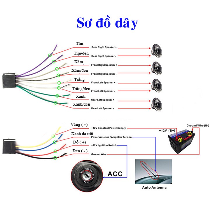 Máy nghe nhạc 24V  kiêm Đài FM cho xe tải  520 AI