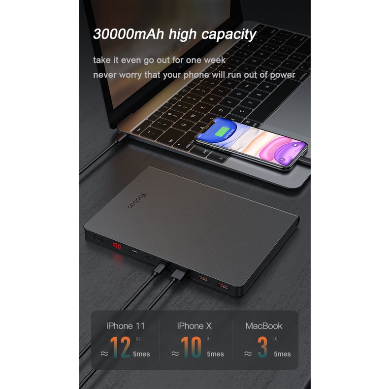 Pin sạc dự phòng Yoobao PD65W 30000mAh Sạc Laptop Sạc nhanh nhiều thiết bị - 2 kiểu input