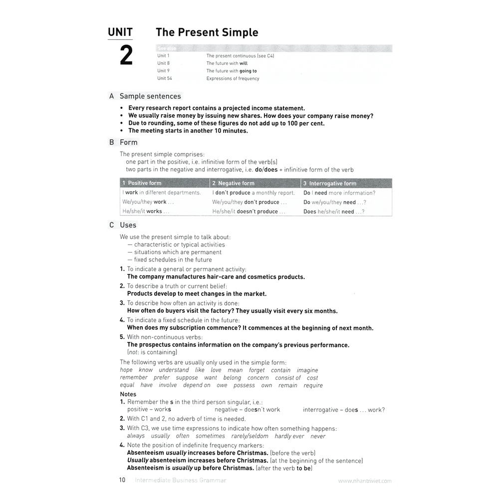 Sách Business Grammar & Practice _Intermediate