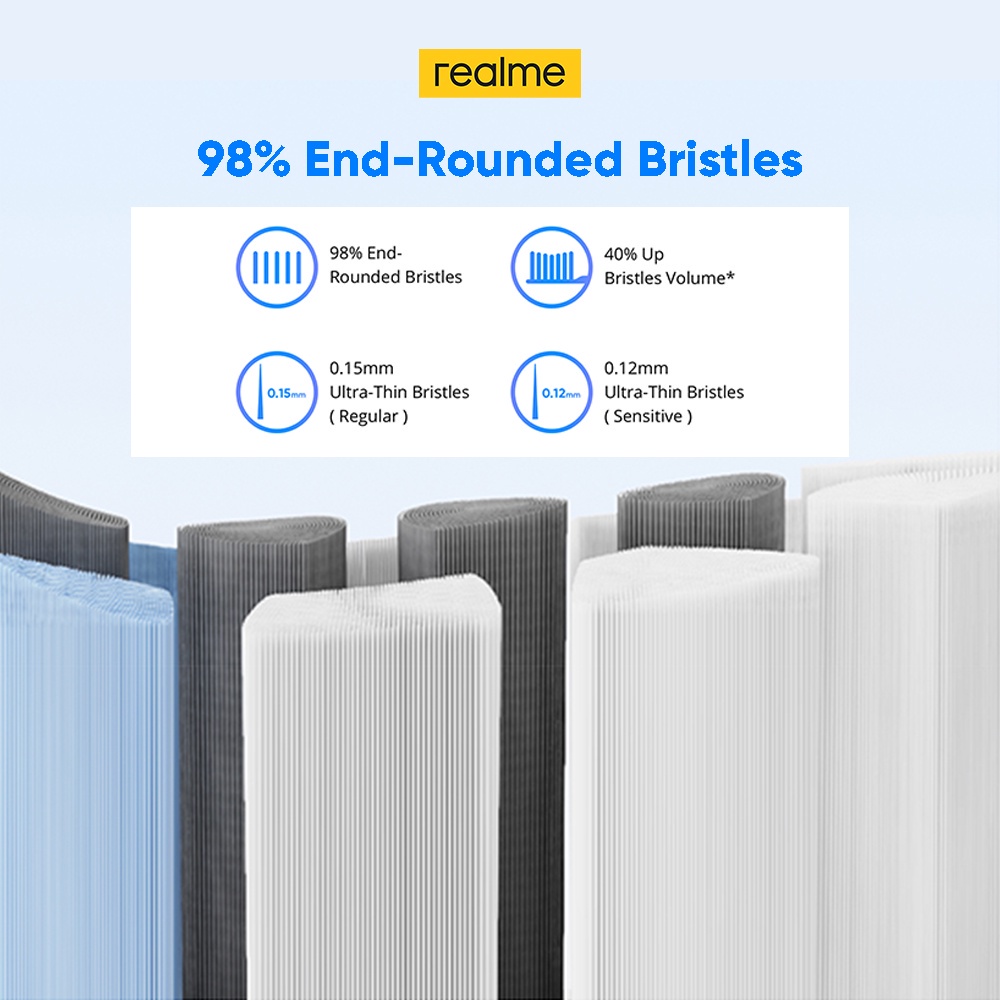 Bộ 3 Đầu Bàn Chải Đánh Răng Điện Tử Thay Thế Realme N1 M1