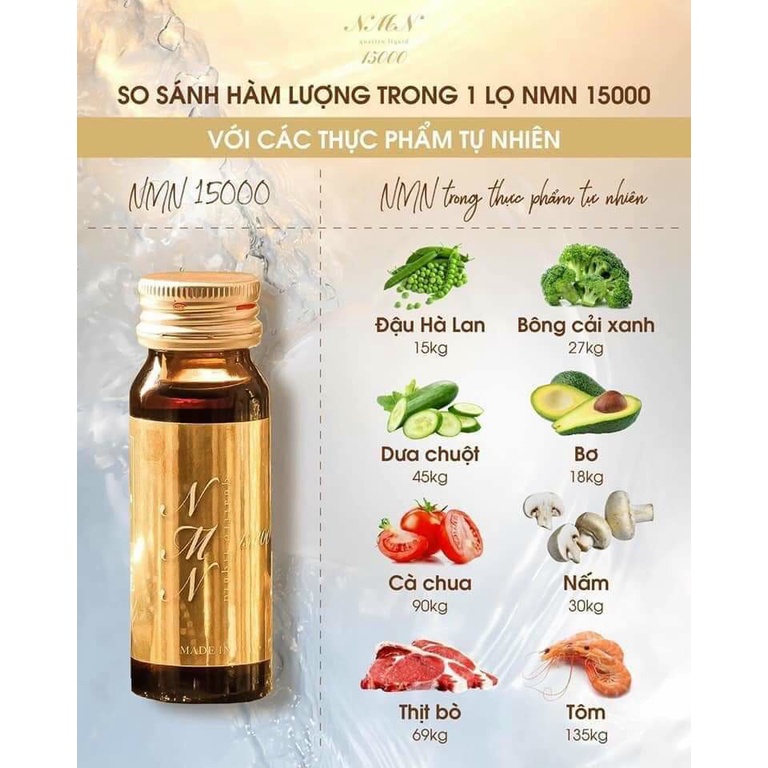 Hộp 10 lọ"Dạng uống"NMN Quattro Liquid 15000 Nhật Bản