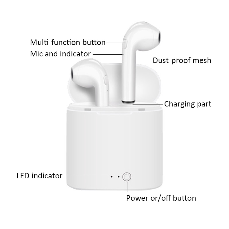 Tai nghe không dây i7s TWS Bluetooth kèm hộp sạc | BigBuy360 - bigbuy360.vn