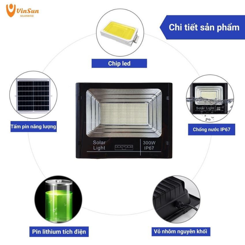 Đèn led năng lượng mặt trời, đèn năng lượng mặt trời 100W 200W 300W,đèn pha có báo bin, vỏ nhôm, IP67, denvinsun