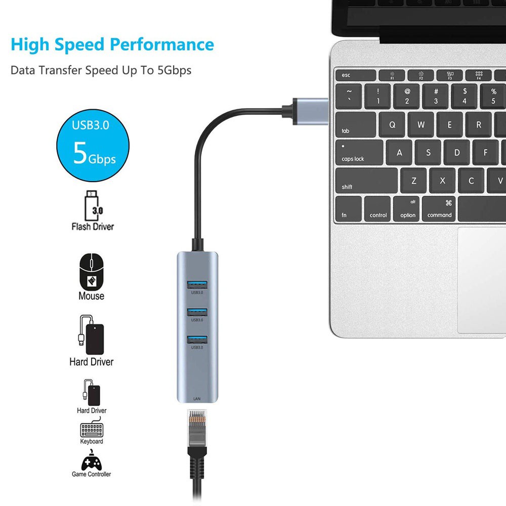 AUGUSTINA Durable USB 3.0 Hub 10/100/1000 Gigabit Network Hubs Ethernet Adapter Portable USB 3.0 with RJ45 3-Port Networking/Multicolor