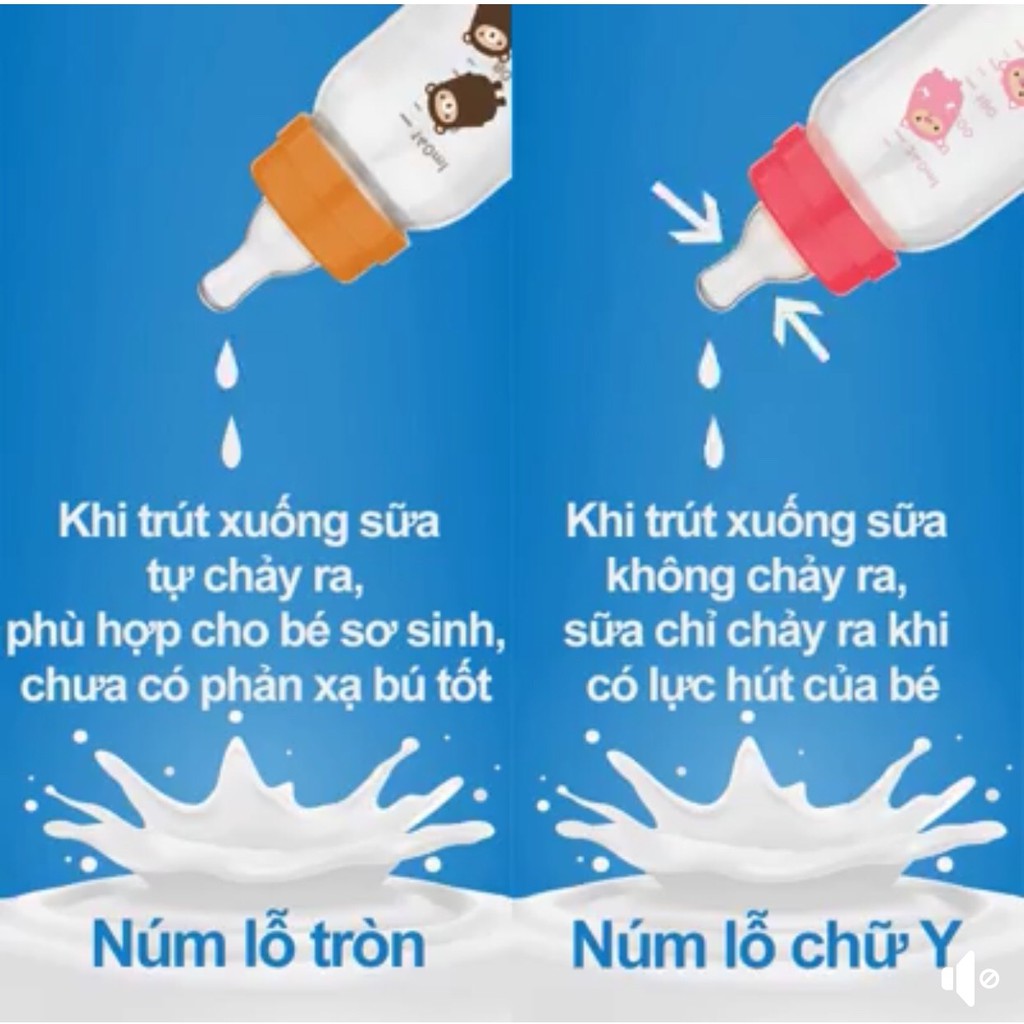 Núm ty thay thế bình agi cổ nhỏ size M/L