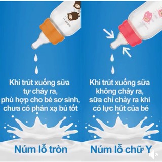 Núm ty thay thế bình agi cổ nhỏ size M/L