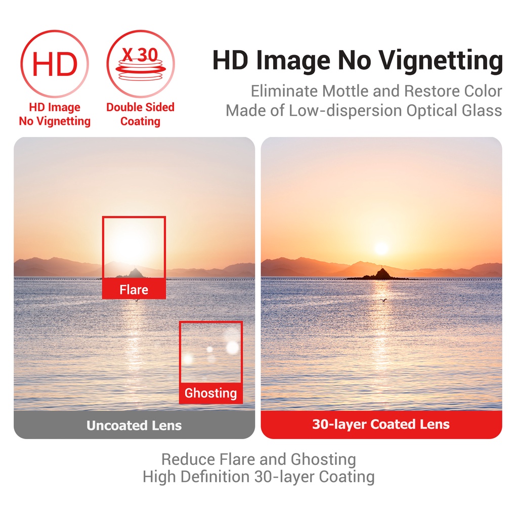 Ống Kính Góc Rộng 2 Trong 1 Cho Máy Ảnh sony zv-e10 + e pz 16-50mm f3.5-5.6 oss Phù Hợp