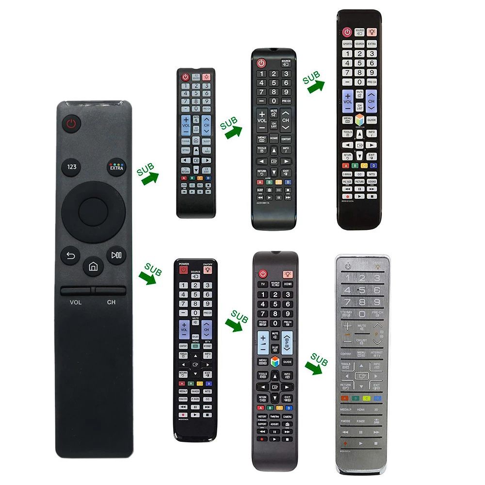 Điều khiển từ xa BN59-01265A BN59-01259E BN59-01245A BN59-01259D BN59 nút bấm lớn thay thế cho TV Samsung HD 4K