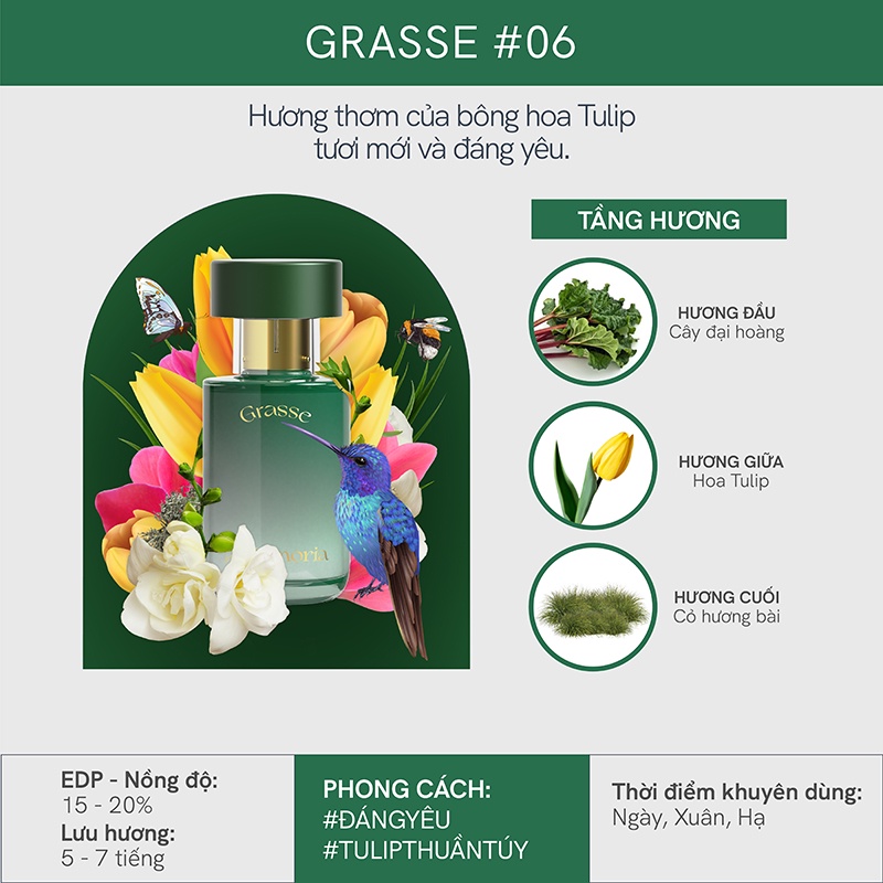 Nước Hoa De Memoria 06 Grasse 30ml Hương Hoa Tulip Tươi Mát, Trẻ trung Đáng yêu