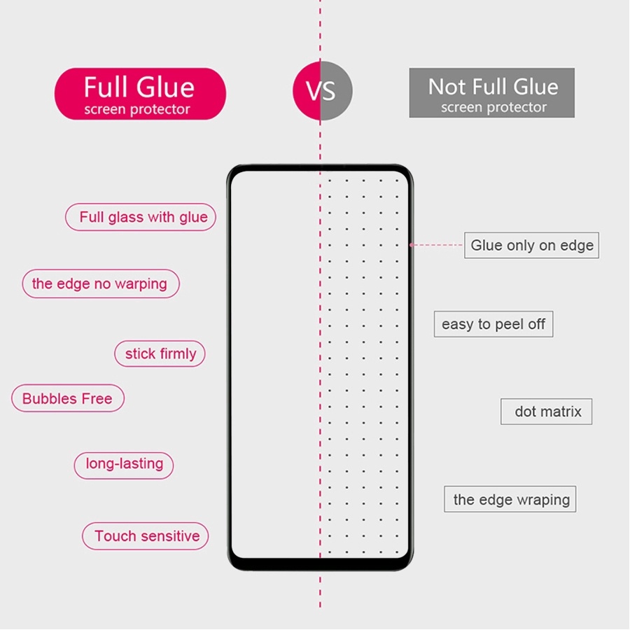 Kính cường lực full màn 20D Cho iPhone 14 13 12 11 Pro Max 7 8 6 6s Plus X Xs XR