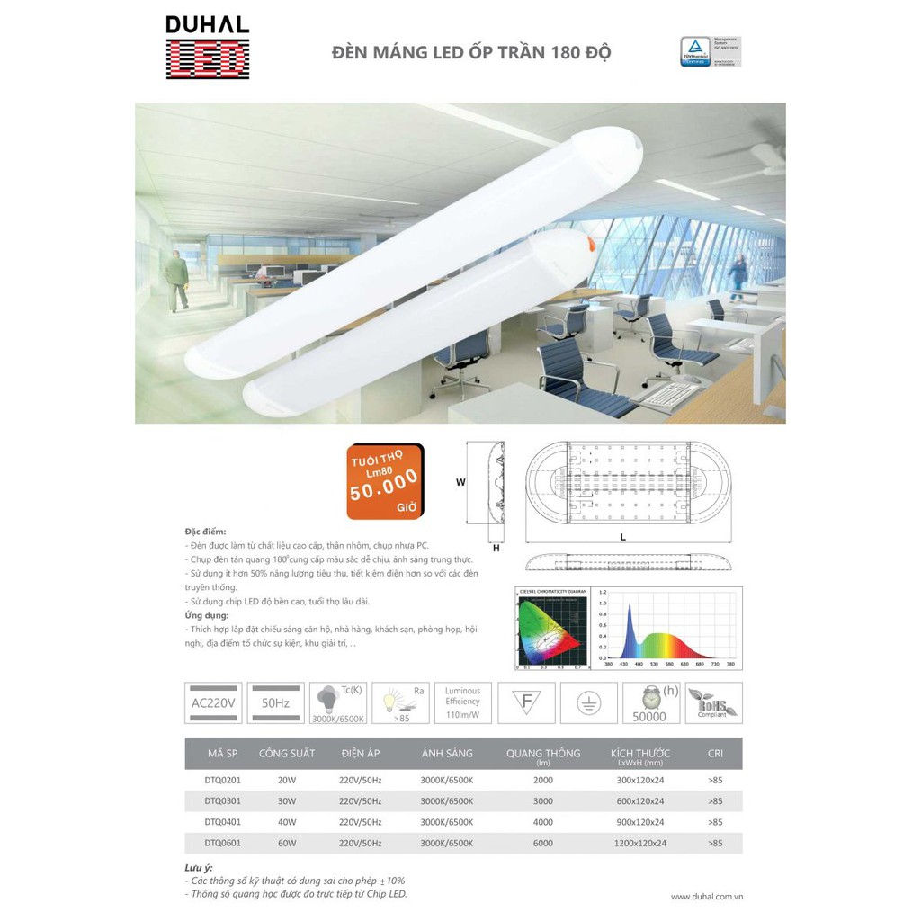 ĐÈN MÁNG LED ỐP TRẦN 180 ĐỘ 30w DUHAL