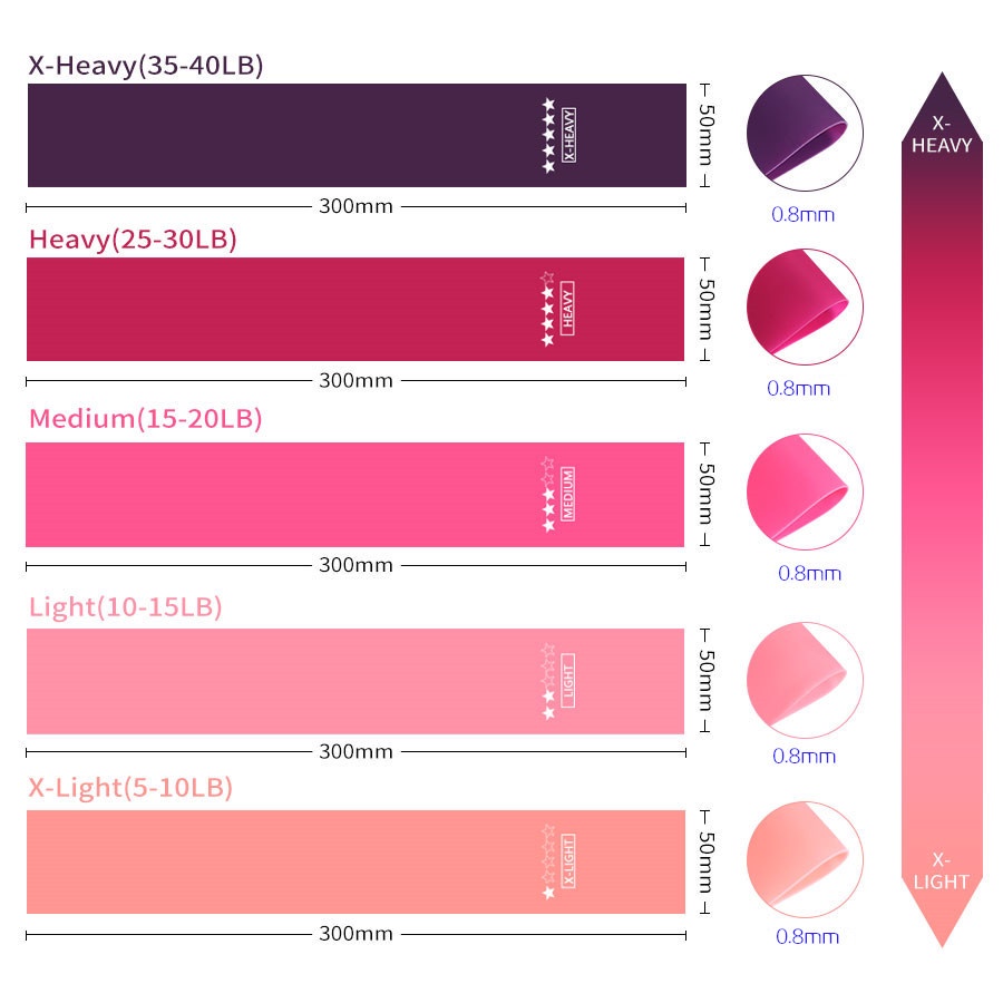 Dây Đai Kháng Lực Co Giãn Dùng Luyện Tập Thể Hình