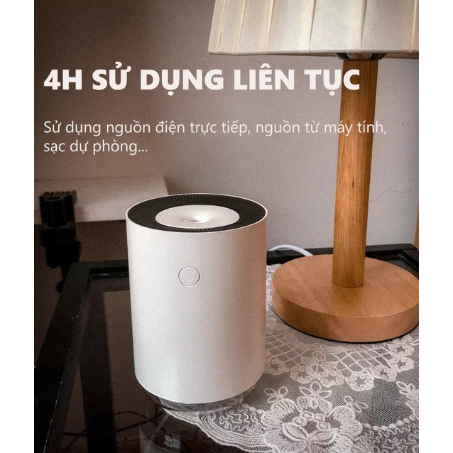Đèn ngủ led RGB BENZ xông tinh dầu, phun sương tạo ẩm phòng ngủ, ô tô, tán hương thơm, khử mùi phòng bảo hành 12 tháng