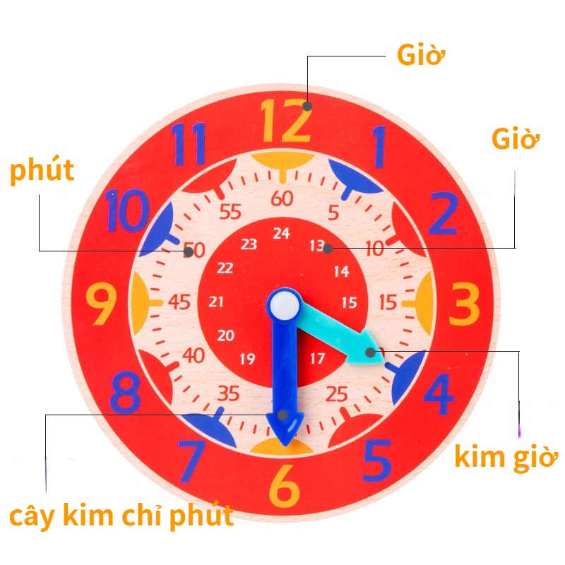 FEPITO Trẻ Em Giáo Dục Sớm Màu đồ Chơi đồng Hồ Câu đố Giác Ngộ đồ Chơi