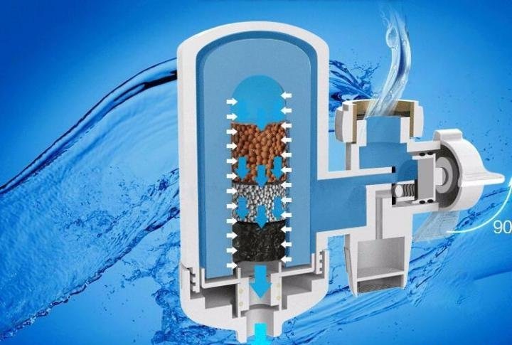 Bộ Lọc Nước Water Purifier Tự Động Ngay Tại Vòi - 4 Cấp Độ Lọc Với 4 Lớp Lọc, Chất Lượng Đảm Bảo, Dễ Dàng Lắp Đặt.