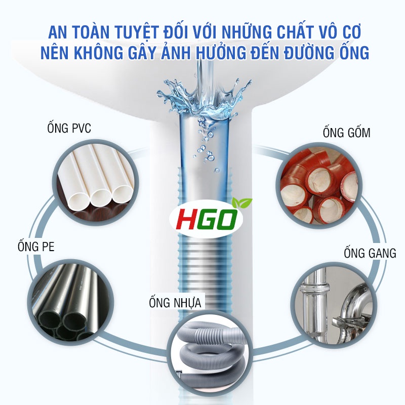 Bột thông cống HGO SUPER thông tắc bồn cầu, bồn rửa bát, đường ống cực mạnh - Hộp 250g